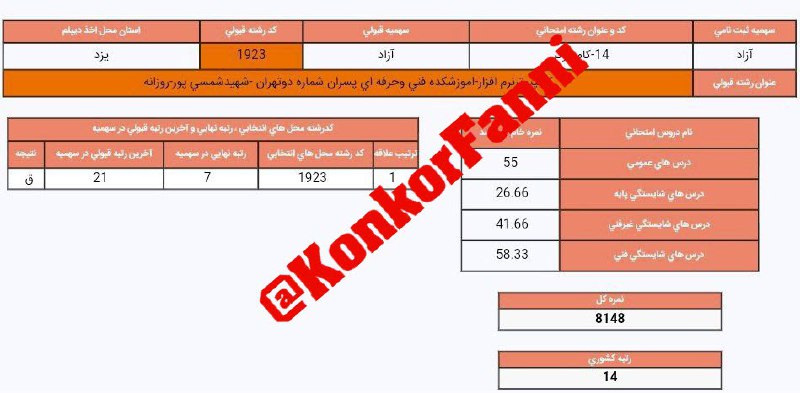 ***📍*** [#کارنامه1403](?q=%23%DA%A9%D8%A7%D8%B1%D9%86%D8%A7%D9%85%D9%871403)