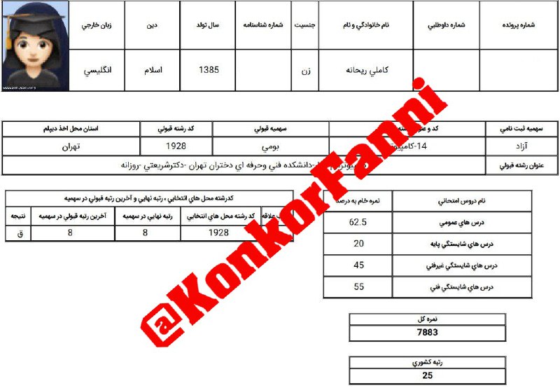 ***📍*** [#کارنامه1403](?q=%23%DA%A9%D8%A7%D8%B1%D9%86%D8%A7%D9%85%D9%871403)