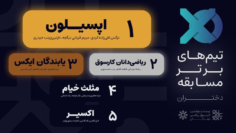 *****?***گروه های برتر دختران و پسران**