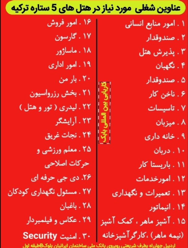 ***📌***عناوین شغلی ترکیه