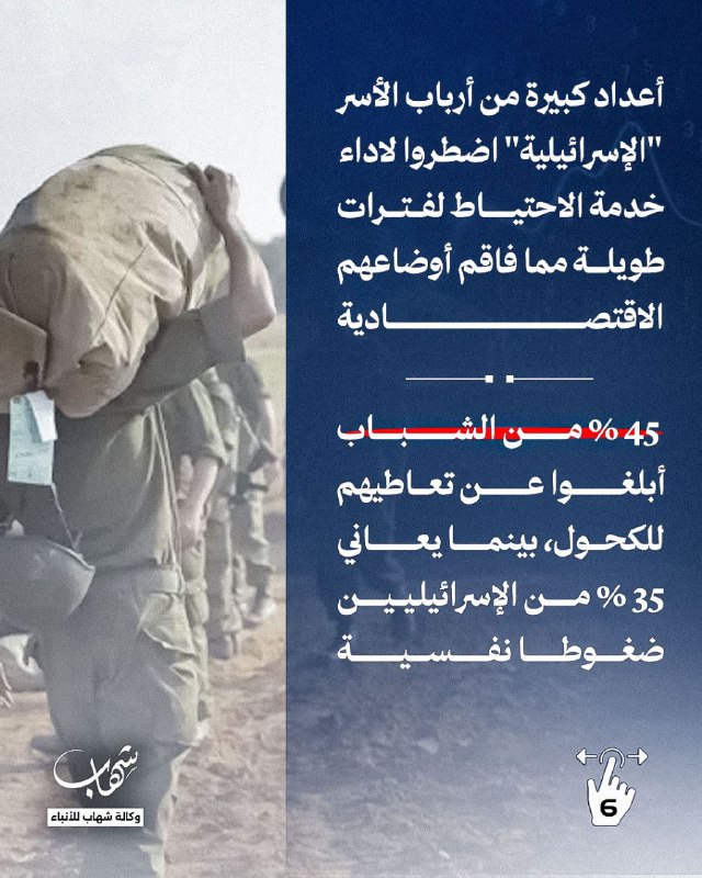 ‏شبكة الأحرار الفلسطينية ???.