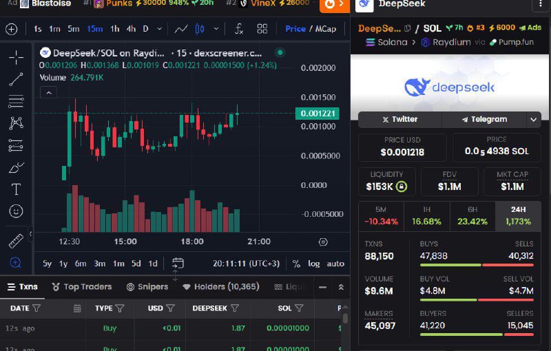 ***🎰*** **Уже запилили неофициальный токен** **$DEEPSEEK** …
