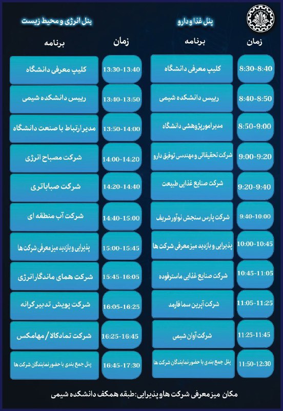 انجمن علمی شیمی شریف (کاوش)