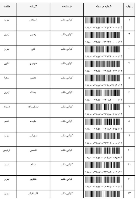 ارسالی های یکشنبه ۰۹/۱۱