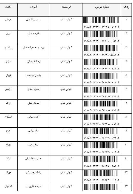 ارسالی های یکشنبه ۱۱/۲۸