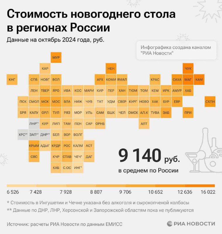 ***🤑*** **В 6526 рублей обойдется новогодний …