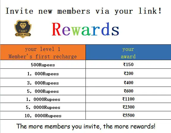 ***🎖*** Invite friends to recharge 500 …