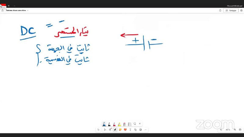 1، 2 ، 3 ، 4 …