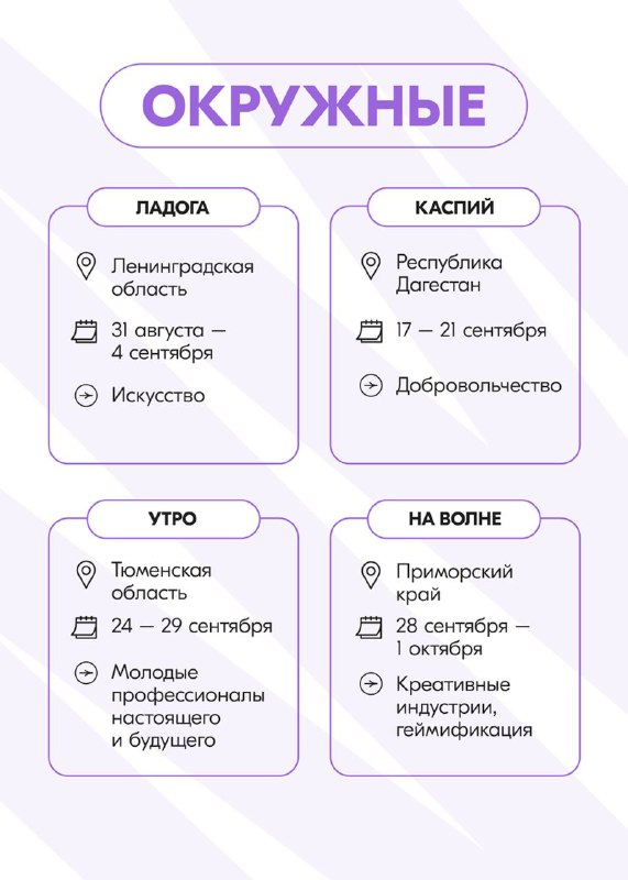 КБР.ГРАНТЫ🔥