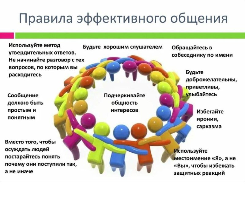 Кабардино-Балкарский торгово-технологический колледж