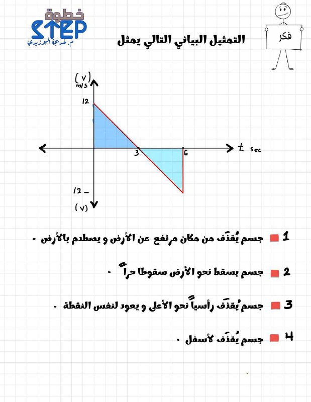 شهادة ثانوية🔥 م.خديجة البوزيدي