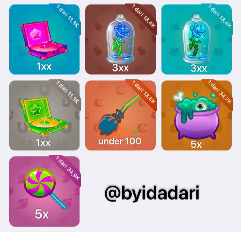 ׁ ꩜ ࣪˖ kedαii zαrα! 🍀 …
