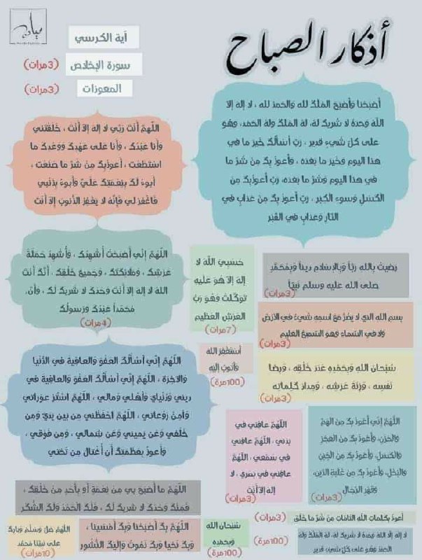 والذاكرين الله كثيرا والذاكرات اعد الله …