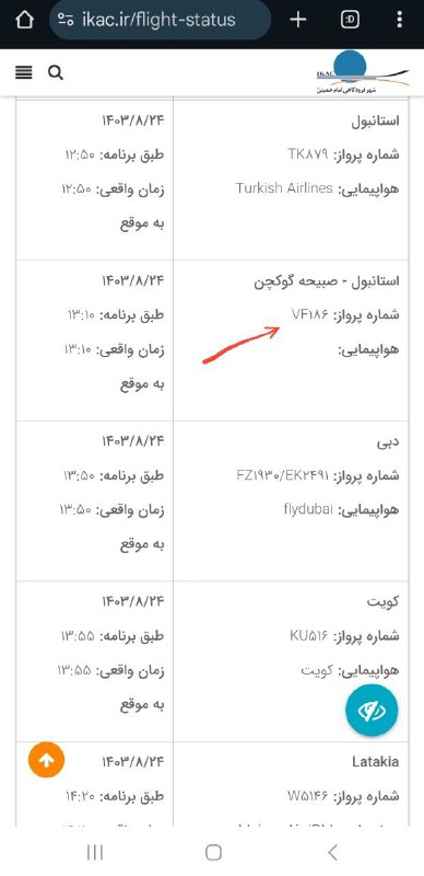 ***✈️*** ایرلاین ترکیه‌ای ای‌جت (AJet) هم …