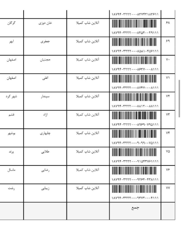 kemila’s tracking codes