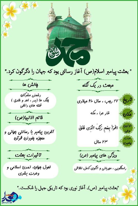 [#اینفوگرافیک](?q=%23%D8%A7%DB%8C%D9%86%D9%81%D9%88%DA%AF%D8%B1%D8%A7%D9%81%DB%8C%DA%A9) | به مناسبت سالروز بعثت …