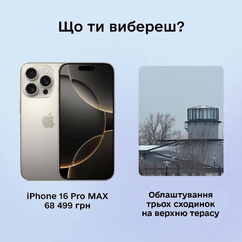 Модний тренд про конвертацію iPhone 16 …