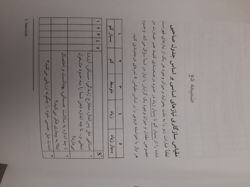 کتاب ازدواج بدون شکست
