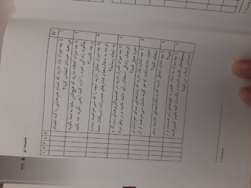 کتاب ازدواج بدون شکست