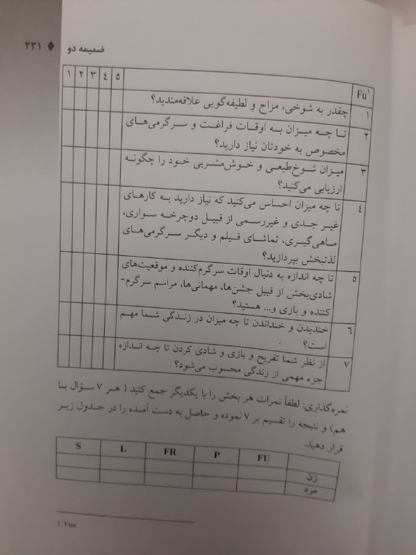 کتاب ازدواج بدون شکست