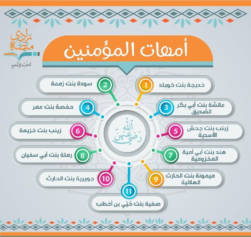 🌟 أهل القرآن أهل الله وخاصته …