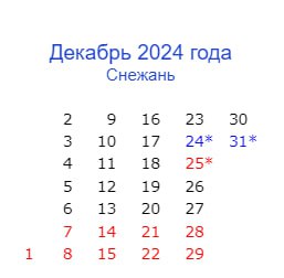 Подслушано у прон-автора.🥀