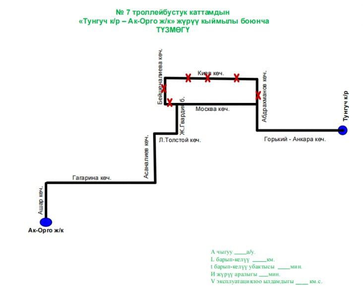 В Бишкеке временно изменили маршрут троллейбусного …