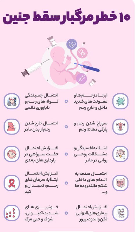 ***⭕️*****۱۰ خطر مرگبار سقط جنین که …
