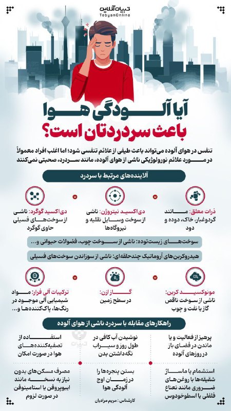 **آیا آلودگی هوا باعث سردردتان است؟**