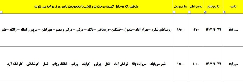 ***?***[#اطلاعیه\_محدودیت\_برق](?q=%23%D8%A7%D8%B7%D9%84%D8%A7%D8%B9%DB%8C%D9%87_%D9%85%D8%AD%D8%AF%D9%88%D8%AF%DB%8C%D8%AA_%D8%A8%D8%B1%D9%82)