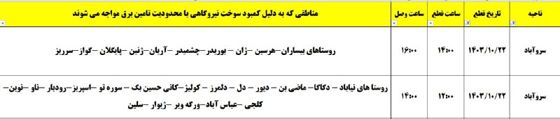 ***?***[#اطلاعیه\_محدودیت\_برق](?q=%23%D8%A7%D8%B7%D9%84%D8%A7%D8%B9%DB%8C%D9%87_%D9%85%D8%AD%D8%AF%D9%88%D8%AF%DB%8C%D8%AA_%D8%A8%D8%B1%D9%82)