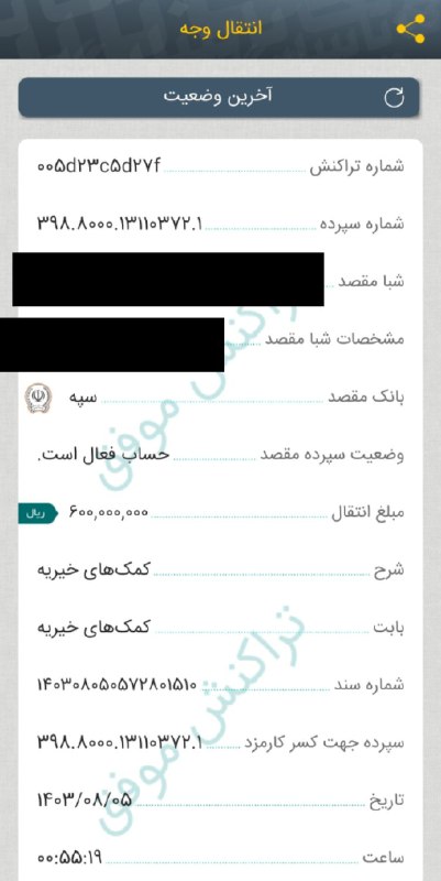 خیرین آل عبا