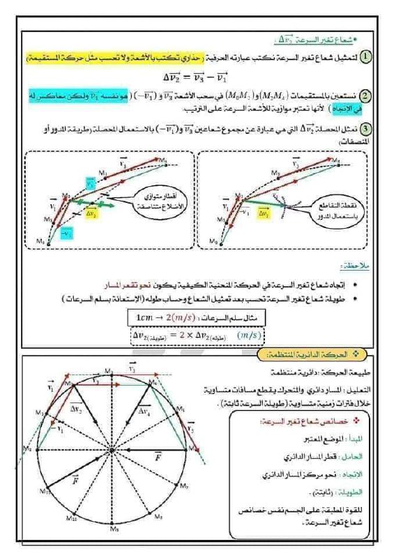 فيزياء السنة الأولى ثانوي - خالد …