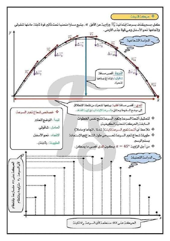 فيزياء السنة الأولى ثانوي - خالد …