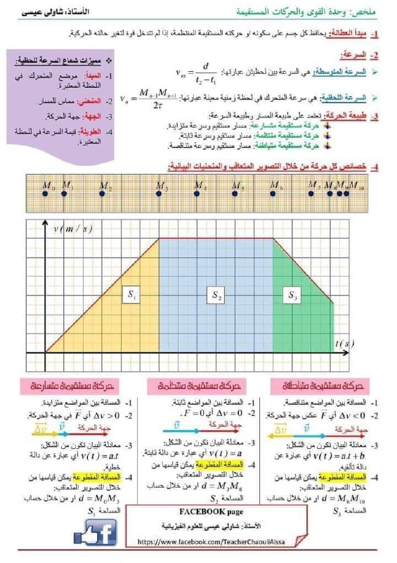 فيزياء السنة الأولى ثانوي - خالد …