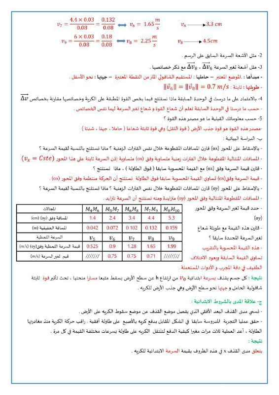 فيزياء السنة الأولى ثانوي - خالد …