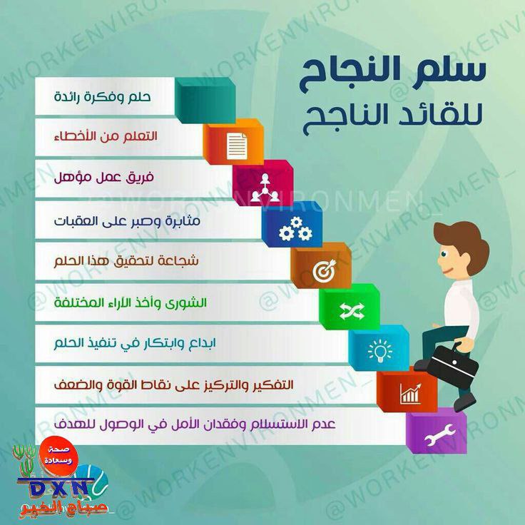 [#طموح](?q=%23%D8%B7%D9%85%D9%88%D8%AD) [#تحفيز](?q=%23%D8%AA%D8%AD%D9%81%D9%8A%D8%B2)