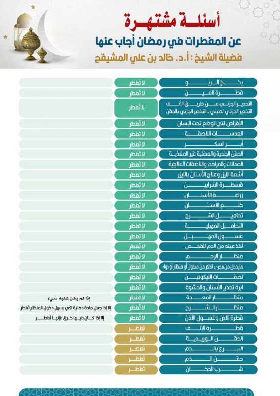 الشيخ خالد المشيقح