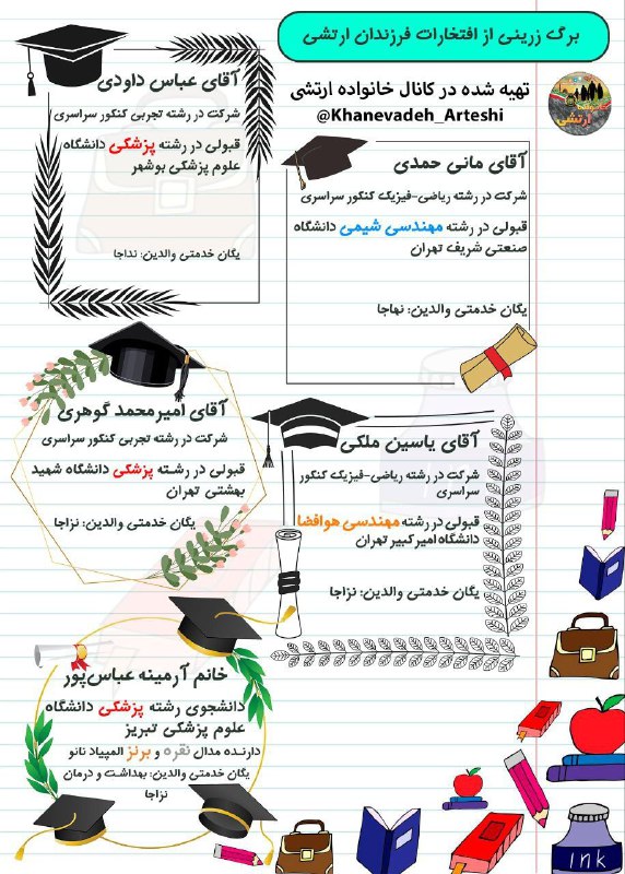 ***🫡*****گوشه‌ای از درخشش فرزندان ارتش*******📝*******ادامه دارد...*******💞*****[#فرزند\_ارتشی](?q=%23%D9%81%D8%B1%D8%B2%D9%86%D8%AF_%D8%A7%D8%B1%D8%AA%D8%B4%DB%8C)*****👨‍👩‍👧‍👦*****[**@Khanevadeh\_Arteshi**](https://t.me/Khanevadeh_Arteshi) …