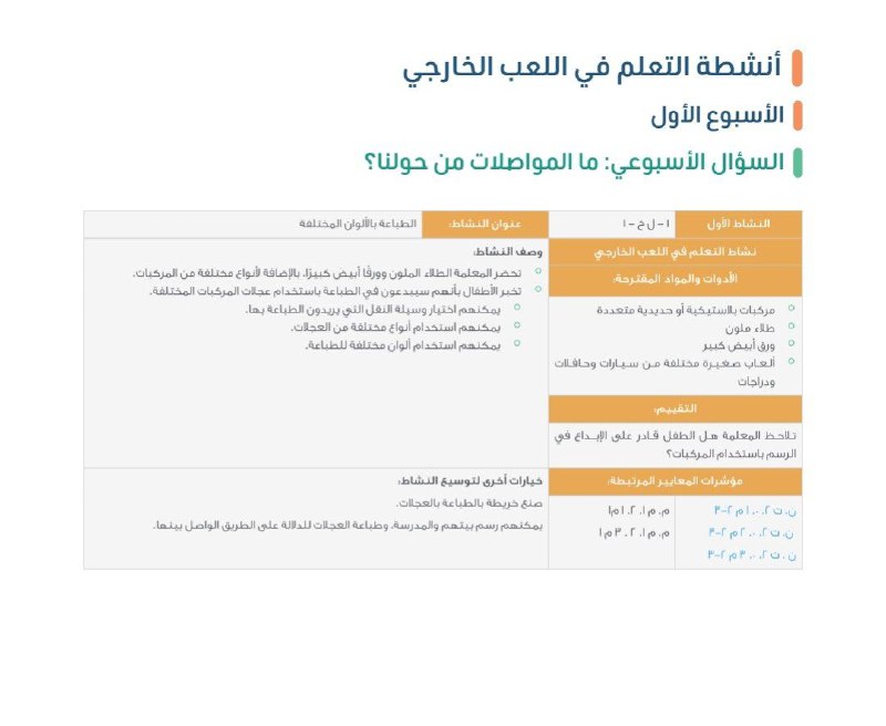 فترة [#اللعب\_بالخارج](?q=%23%D8%A7%D9%84%D9%84%D8%B9%D8%A8_%D8%A8%D8%A7%D9%84%D8%AE%D8%A7%D8%B1%D8%AC)