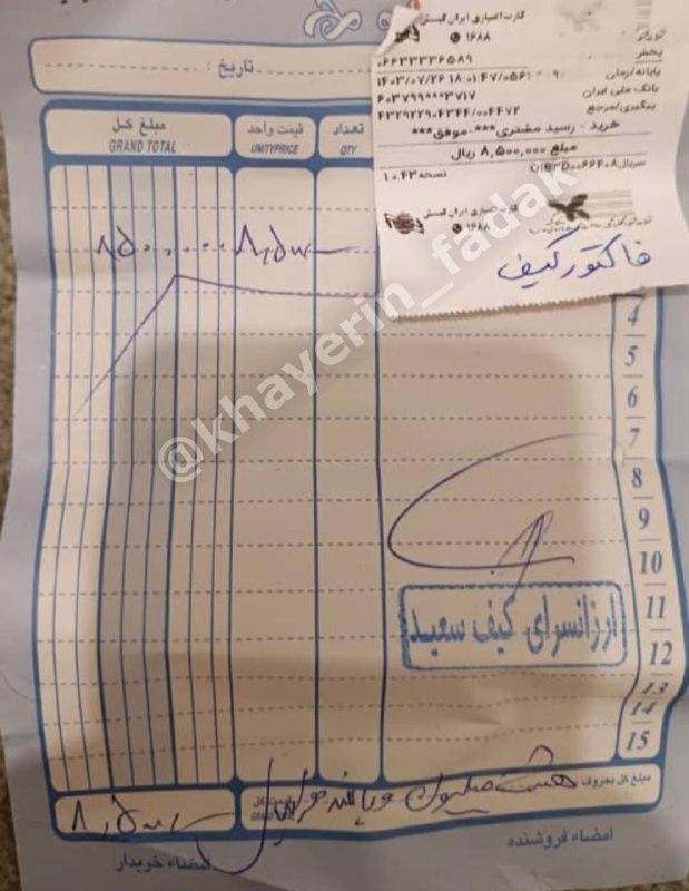 خیّرین فدک