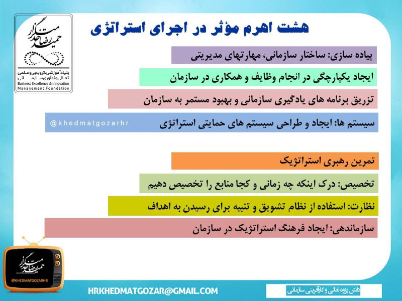 ***?***با درود ؛