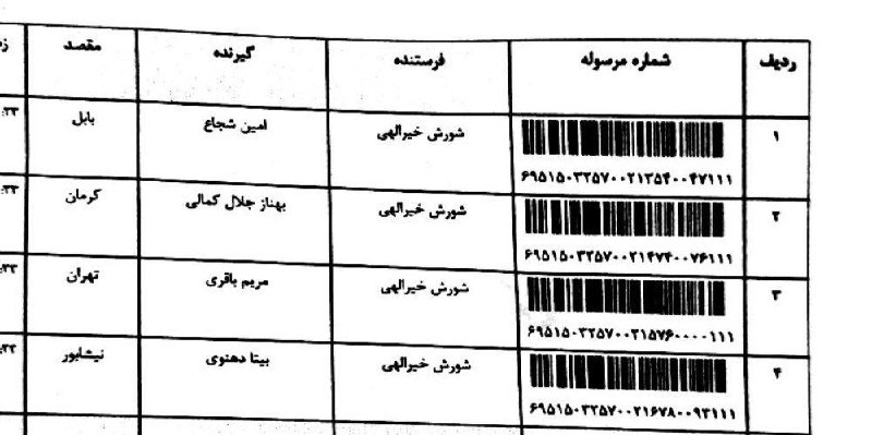 ***?******?******?***بسته های ارسالی کلاس جامع بیوشیمی …