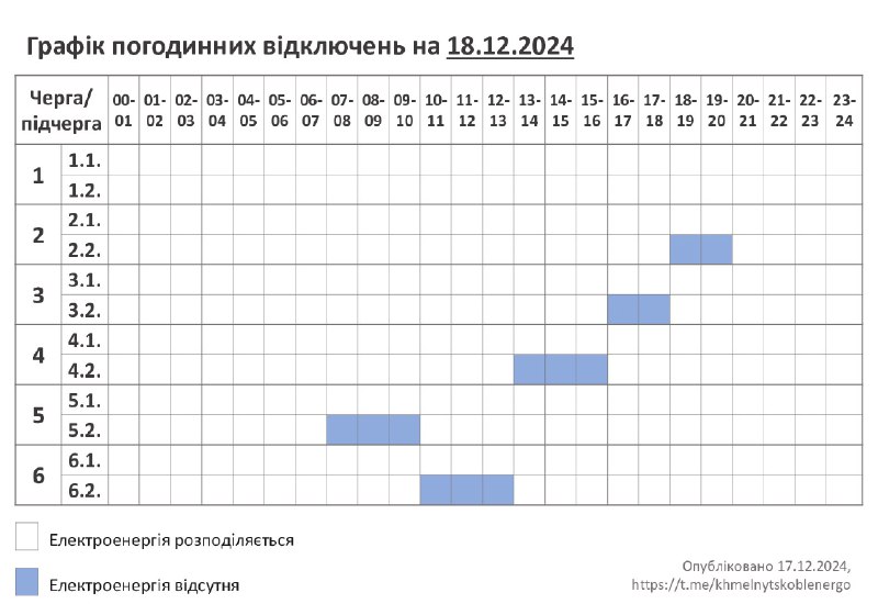 [​](https://telegra.ph/file/7857c25b50a90c65dfcf9.jpg)***❗***Завтра, 18 грудня, погодинні відключення будуть …