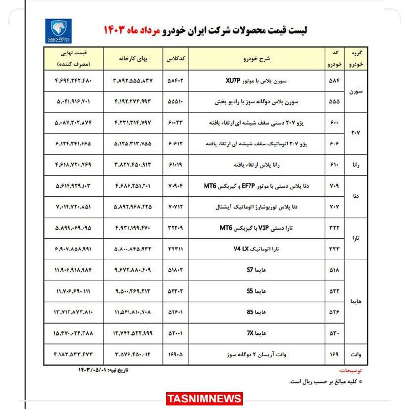 **ایران‌خودرو دوباره گران کرد‌**