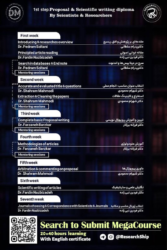 انجمن بیوشیمی دانشگاه خوارزمی