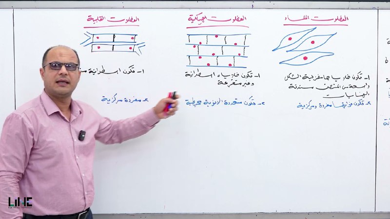 مركز الخوارزمي التعليمي