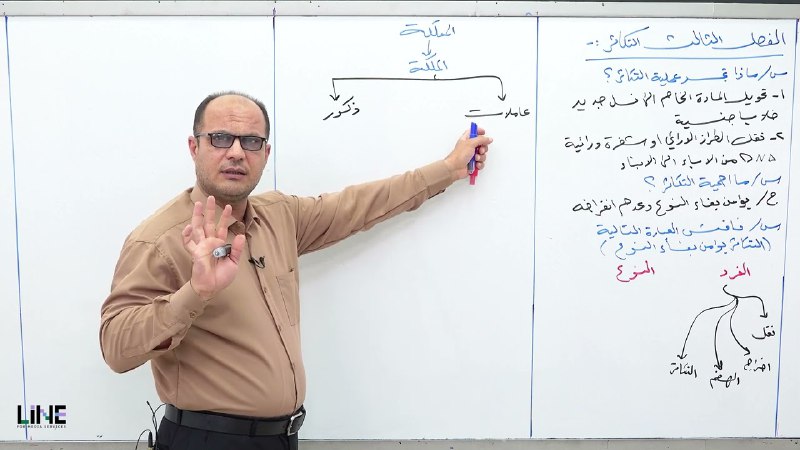 مركز الخوارزمي التعليمي
