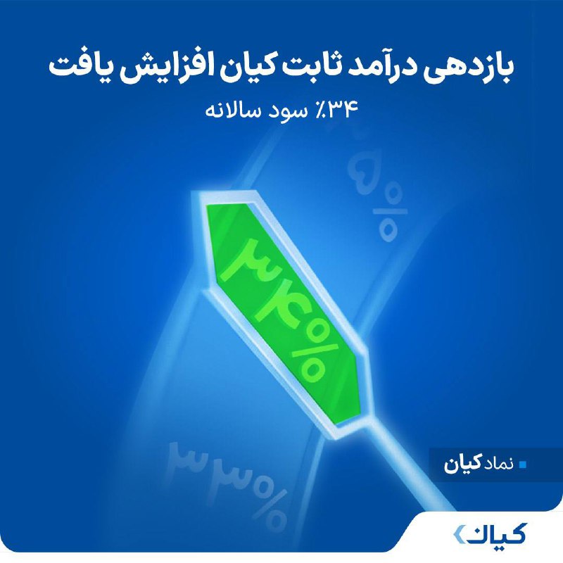 ***🔼*** **سود** [**صندوق درآمد ثابت کیان**](https://kiandigital.com/mutual-funds/fixedincome-fund/kian-fixedincome-fund?utm_source=telegram&amp;utm_medium=banner&amp;utm_campaign=fixed_income&amp;utm_content=titr)**‌** …