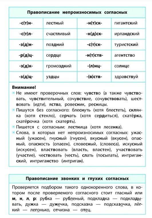 Начальная школа №1